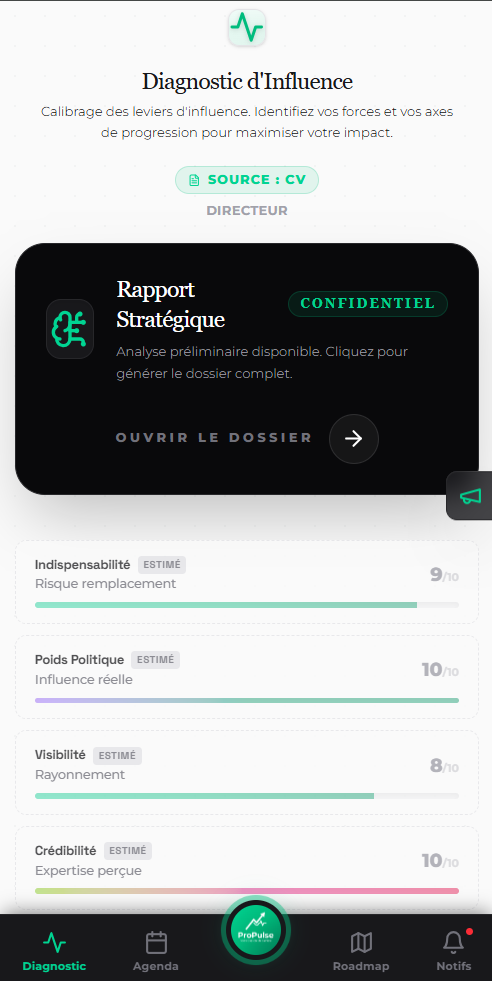 Diagnostic d'Influence ProPulse avec analyse personnalisée à partir du CV : indispensabilité, poids politique, visibilité et crédibilité, accompagnés d'un rapport stratégique confidentiel.